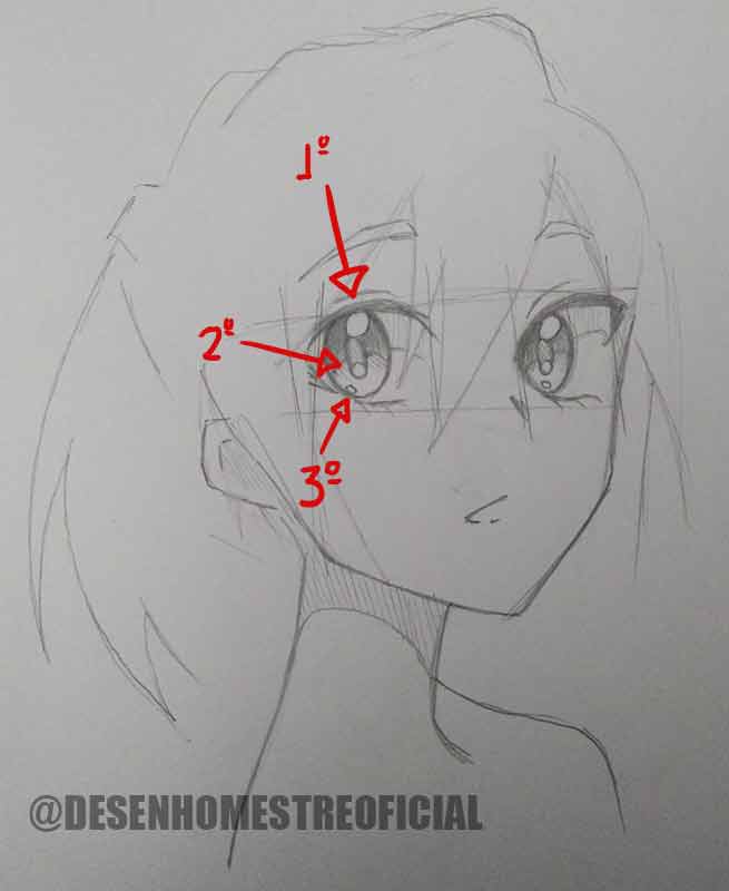 Como Desenhar Olhos de Anime SIMPLES